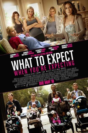 Xem Phim Tâm Sự Bà Bầu Vietsub Ssphim - What to Expect When Youre Expecting 2011 Thuyết Minh trọn bộ Vietsub