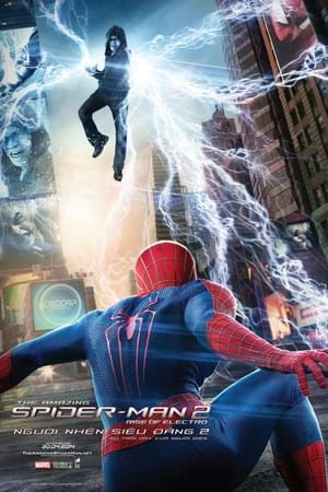 Xem Phim Người Nhện Siêu Đẳng 2 Vietsub Ssphim - The Amazing Spider Man 2 2014 Thuyết Minh trọn bộ Vietsub + Thuyết Minh
